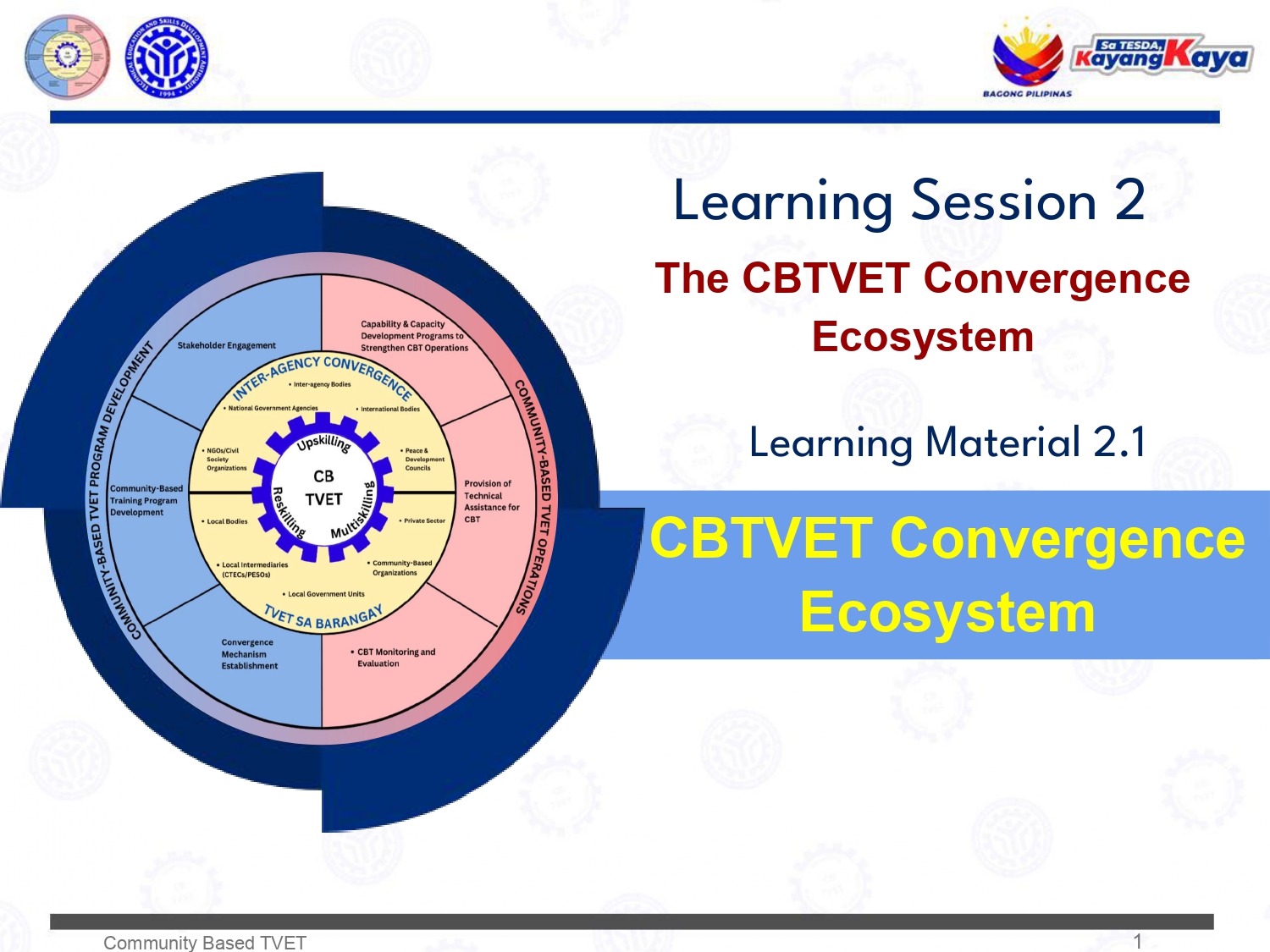 The CBTVET Convergence Ecosystem Framework
