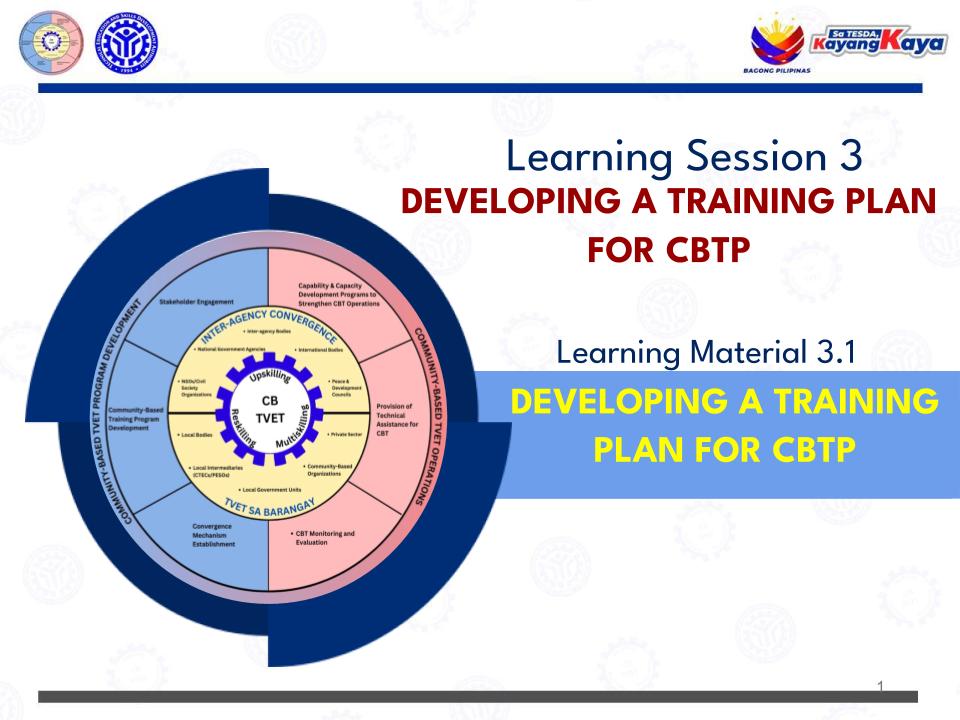 Developing a Training Plan for Community-Based Training Program