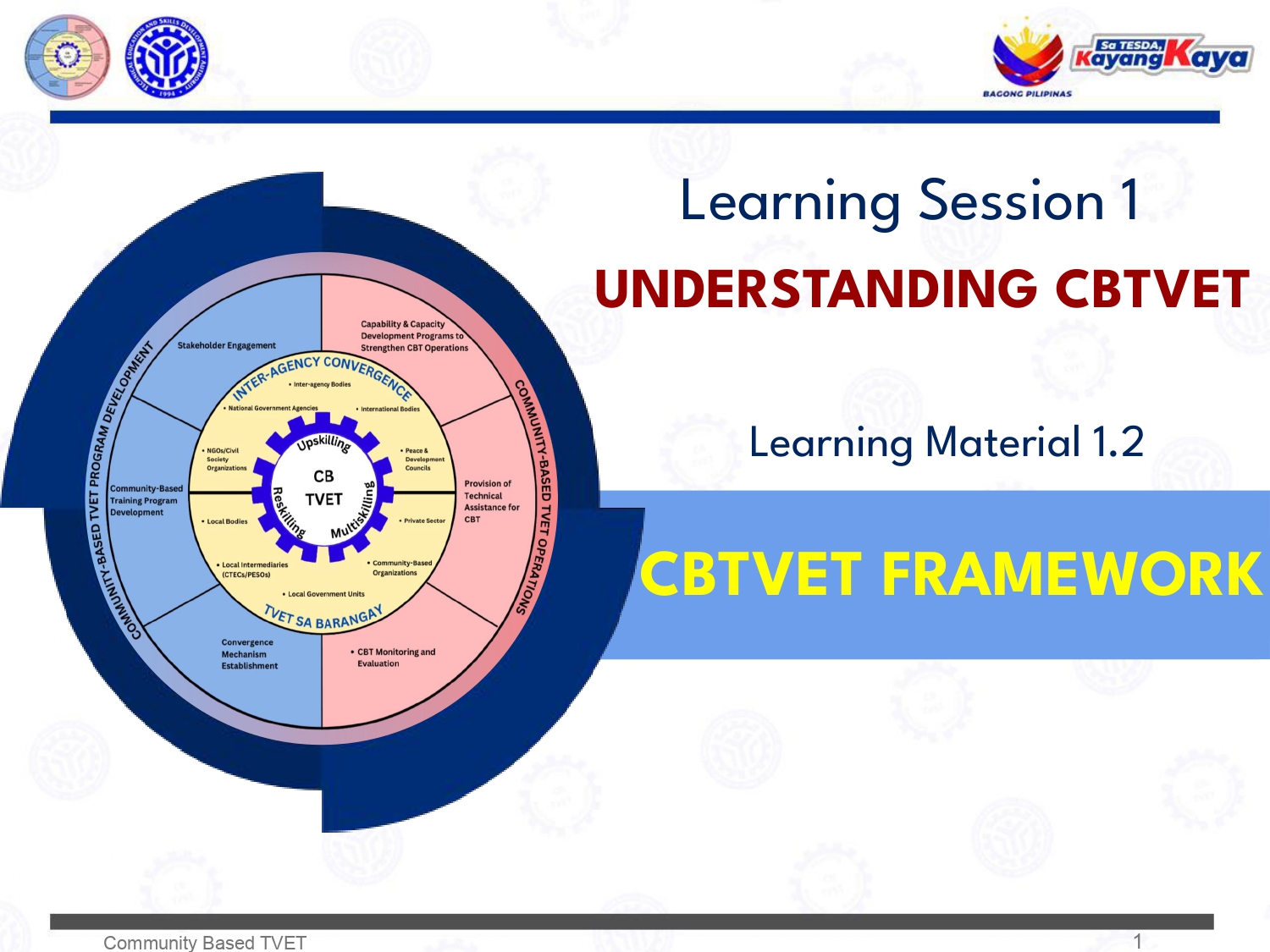 CBTVET Framework